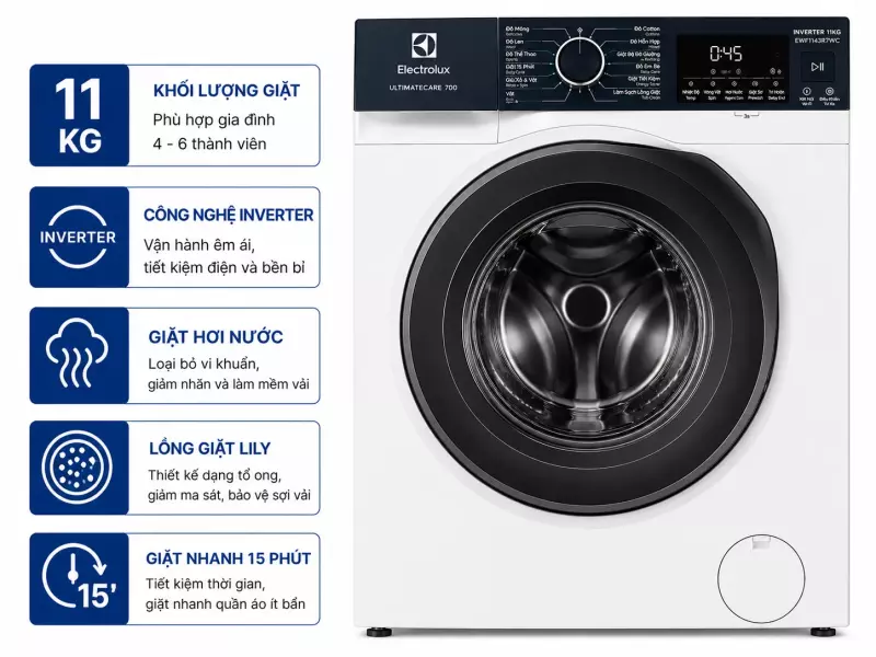 Máy giặt Electrolux UltimateCare 700 Inverter 11 kg EWF1143R7WC