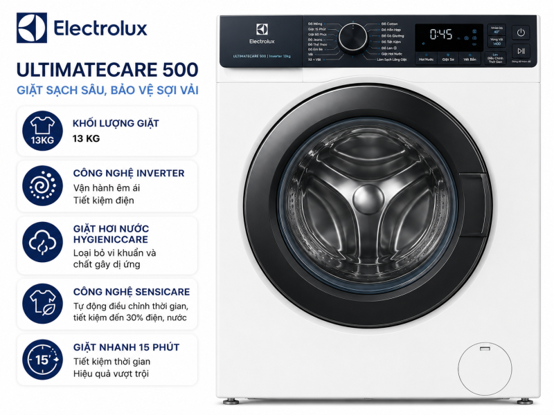 Máy giặt Electrolux UltimateCare 500 Inverter 13 kg EWF1343P5WC