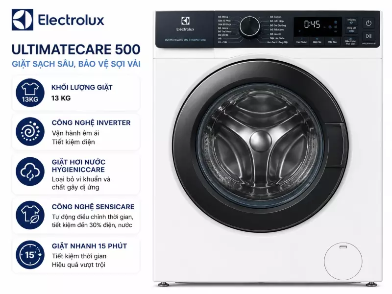 Máy giặt Electrolux UltimateCare 500 Inverter 13 kg EWF1343P5WC