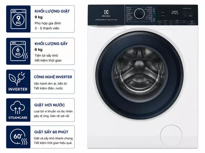 Máy giặt sấy Electrolux UltimateCare 300 Inverter giặt 9 kg - sấy 6 kg EWW9024P3WC