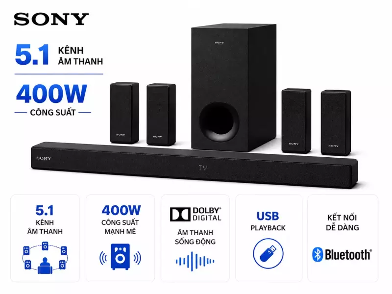 Bộ loa thanh Sony 5.1 HT-S20R