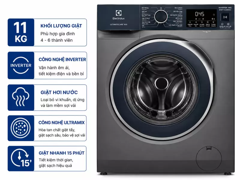 Máy giặt Electrolux UltimateCare 900 Inverter 11 kg EWF1142R9SC
