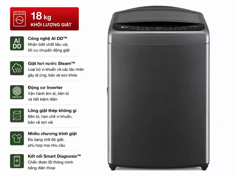 Máy giặt LG Inverter 18 kg TV2518DV3B
